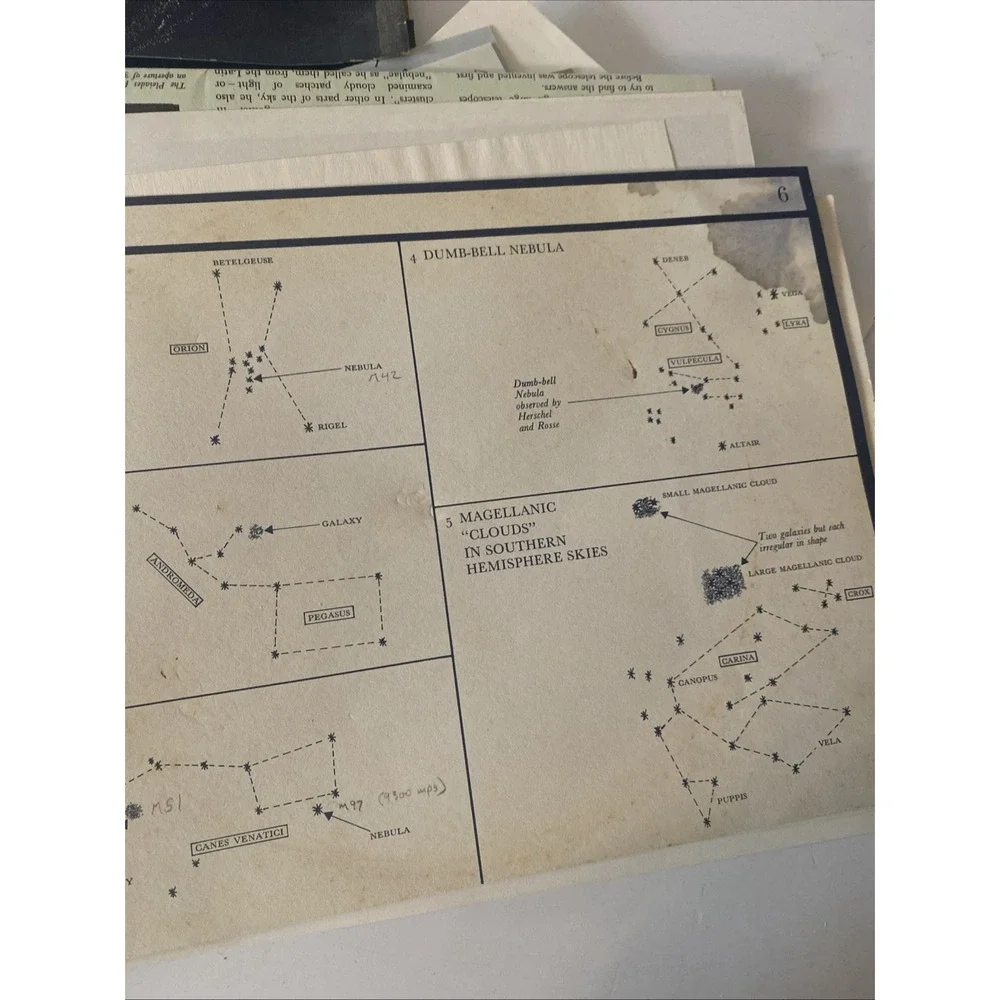 THE DISCOVERY OF GALAXIES No S2 Jackdaw Folder 1967 Facsimile Resource